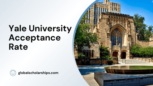 Yale University Acceptance Rate