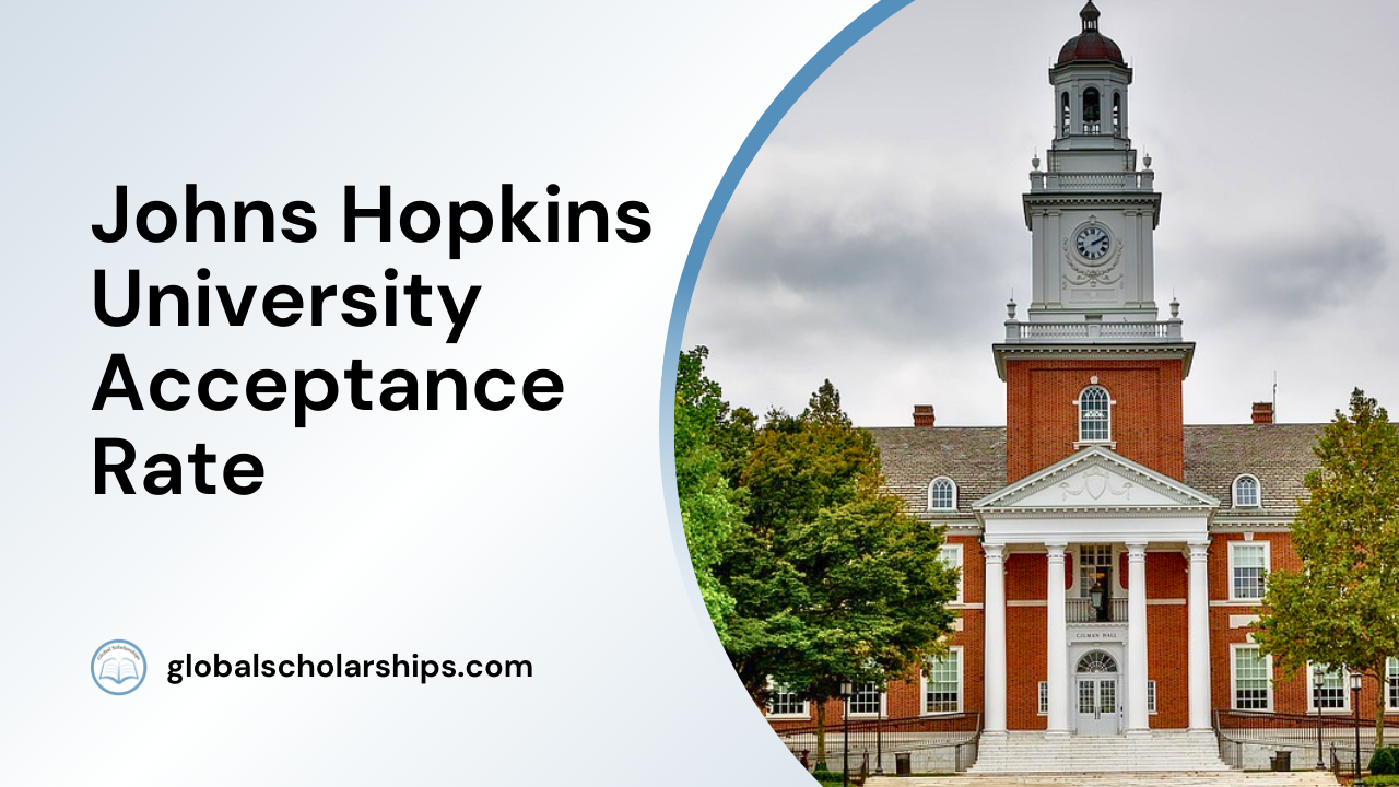 Johns Hopkins University Acceptance Rate Global Scholarships