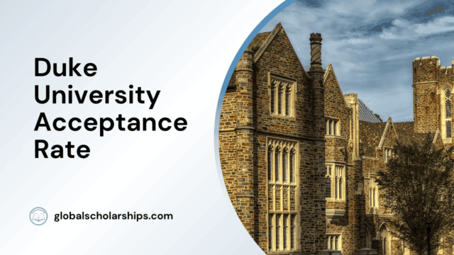 Duke University Acceptance Rate