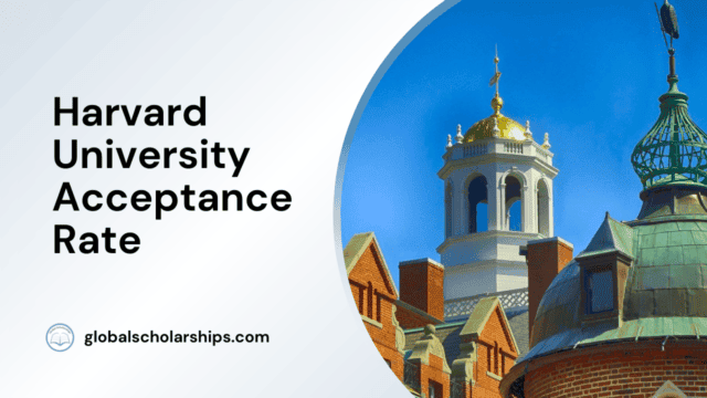 Harvard University Acceptance Rate
