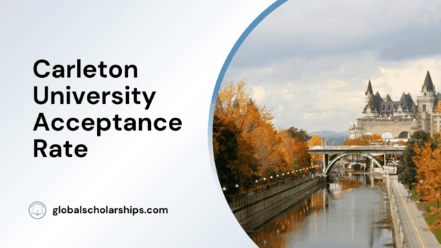 Carleton University Acceptance Rate