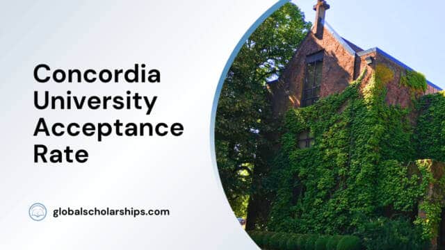 Concordia University Acceptance Rate