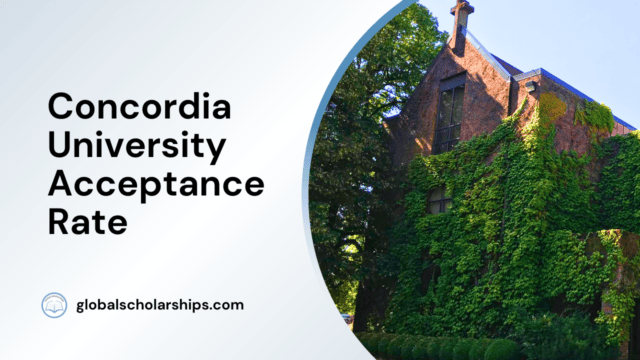 Concordia University Acceptance Rate