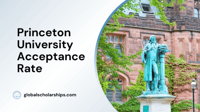 Princeton University Acceptance Rate