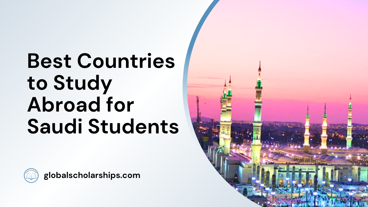 Best Countries to Study Abroad for Saudi Students