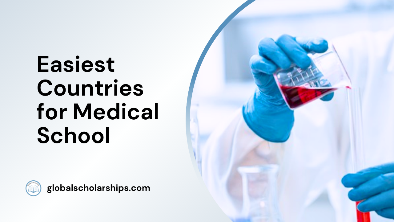 Easiest Countries for Medical School