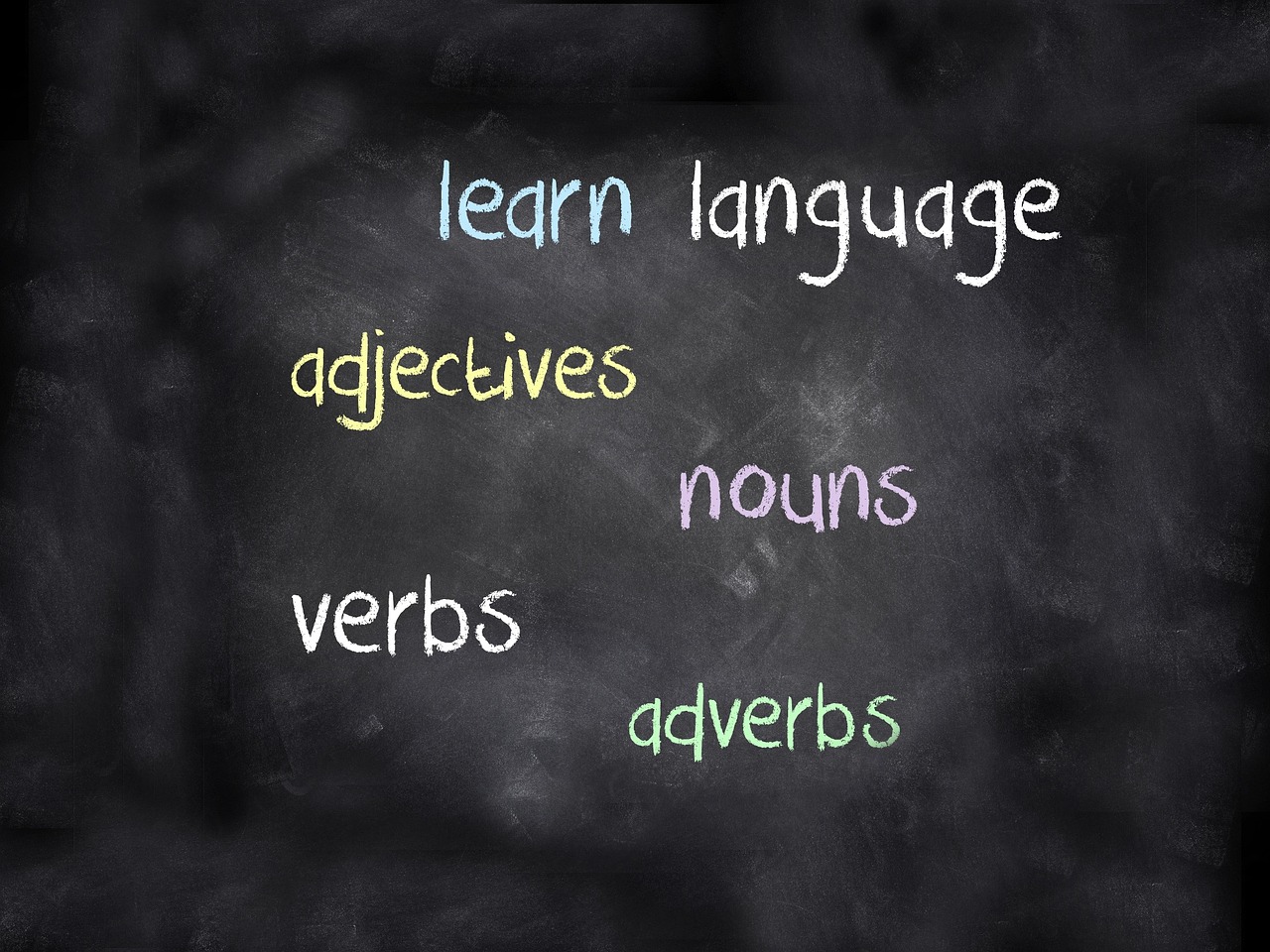 IELTS Band Requirements for Universities in Belgium