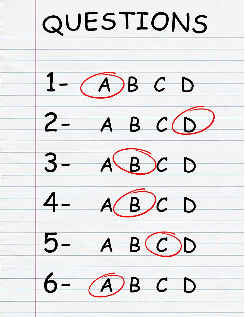 C1 Advanced (CAE): What You Should Know about CAE Exam